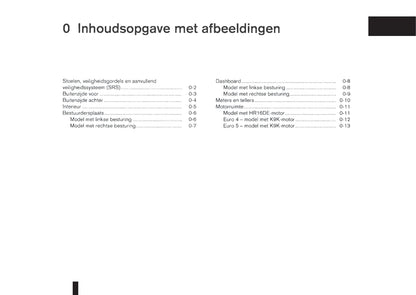 2011-2012 Nissan NV200/NV200 Evalia Gebruikershandleiding | Nederlands