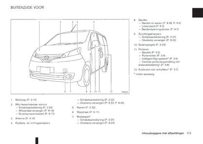 2011-2012 Nissan NV200/NV200 Evalia Gebruikershandleiding | Nederlands