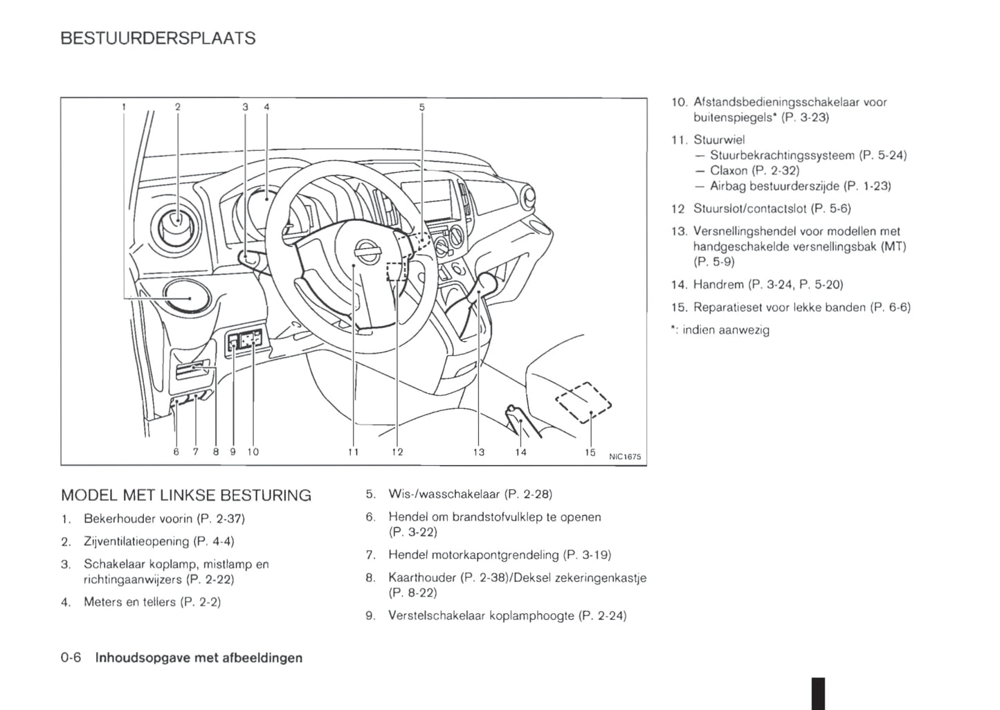 2011-2012 Nissan NV200/NV200 Evalia Gebruikershandleiding | Nederlands