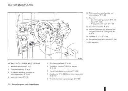 2011-2012 Nissan NV200/NV200 Evalia Gebruikershandleiding | Nederlands