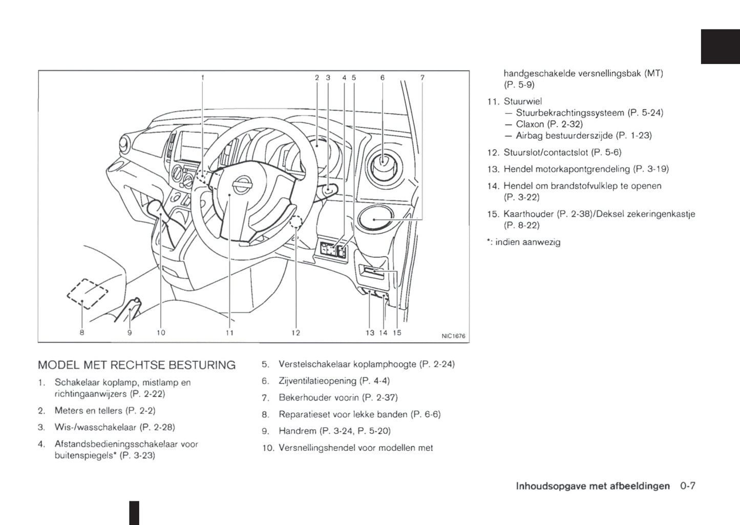 2011-2012 Nissan NV200/NV200 Evalia Gebruikershandleiding | Nederlands