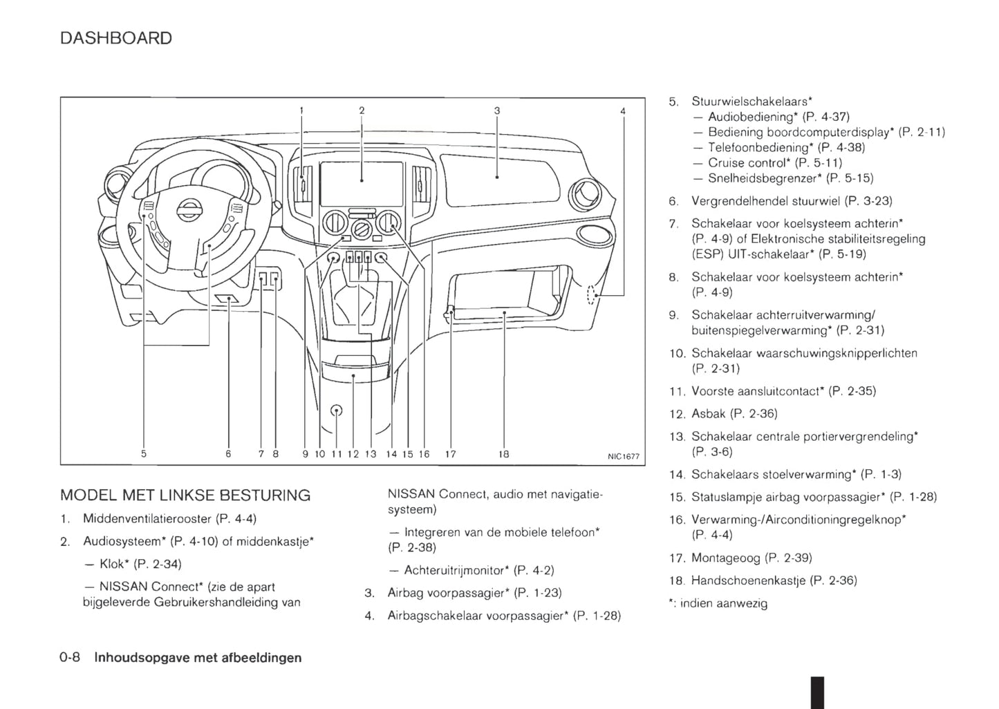 2011-2012 Nissan NV200/NV200 Evalia Gebruikershandleiding | Nederlands