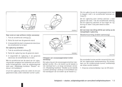 2011-2012 Nissan NV200/NV200 Evalia Gebruikershandleiding | Nederlands