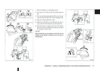 2011-2012 Nissan NV200/NV200 Evalia Gebruikershandleiding | Nederlands