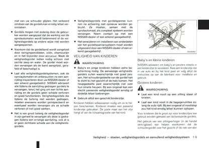 2011-2012 Nissan NV200/NV200 Evalia Gebruikershandleiding | Nederlands