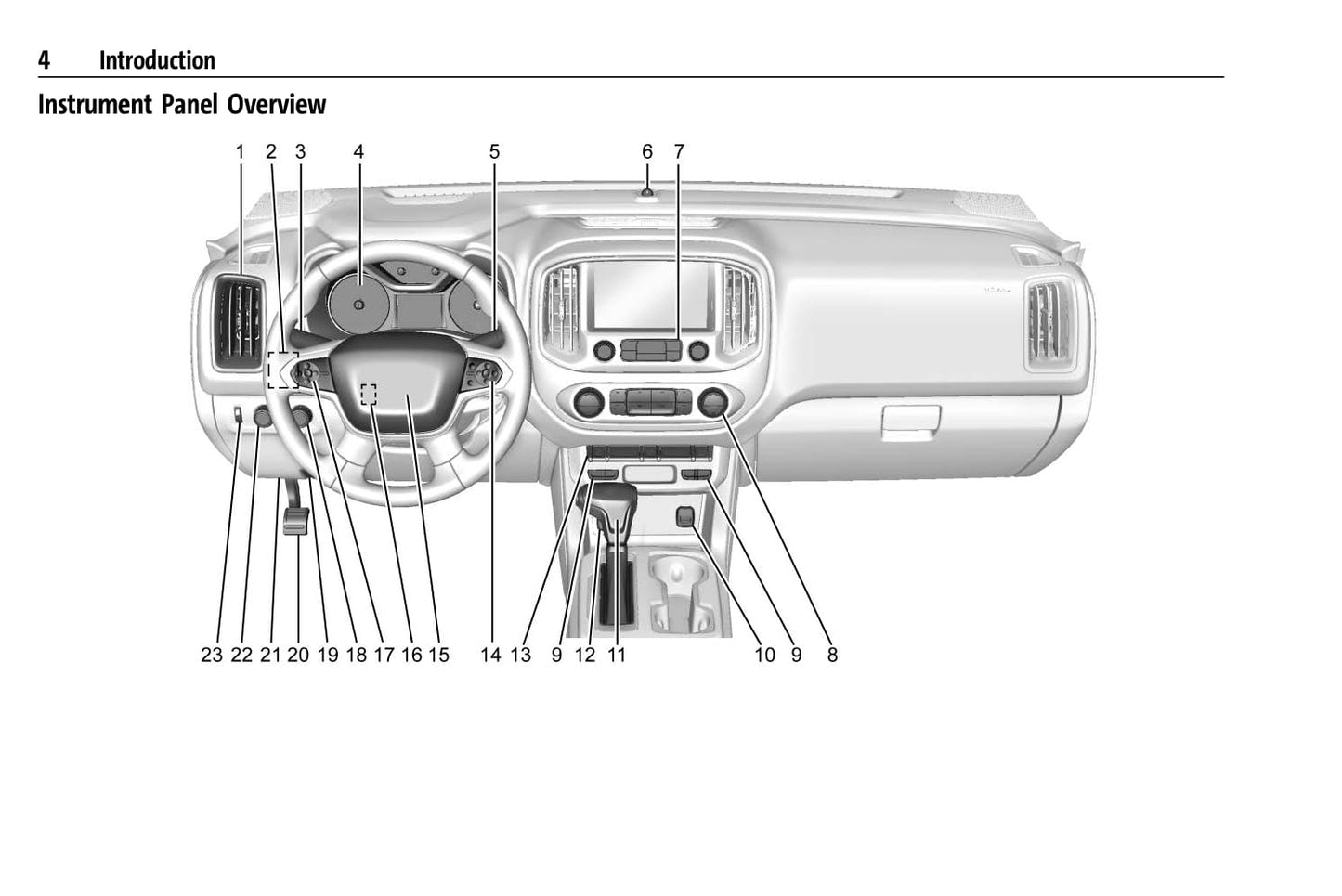 2021 Chevrolet Colorado Gebruikershandleiding | Engels