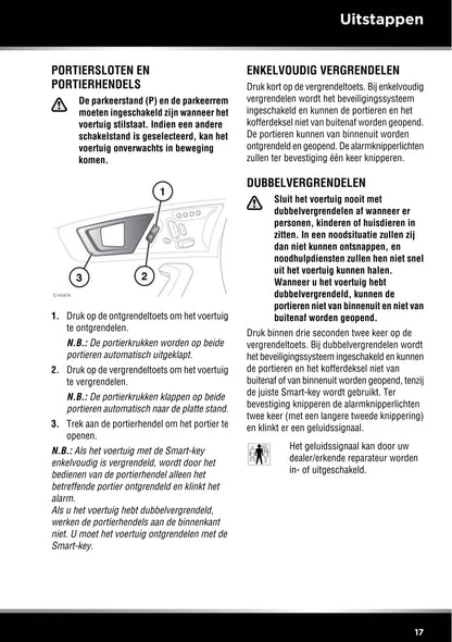 2013-2014 Jaguar F-Type Owner's Manual | Dutch