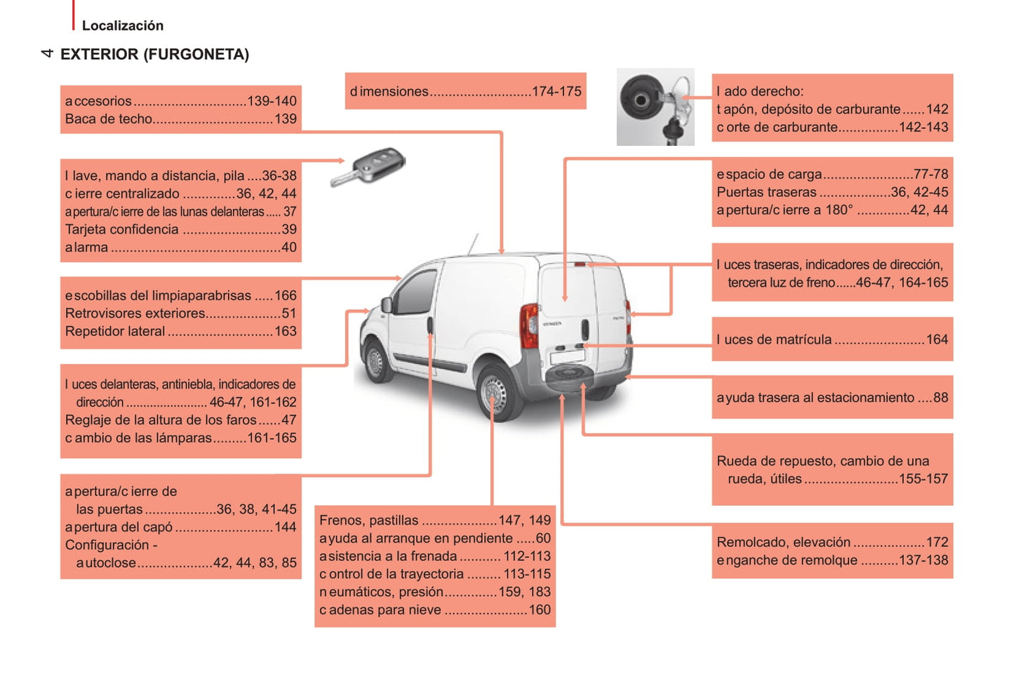 2014-2017 Citroën Nemo Gebruikershandleiding | Spaans