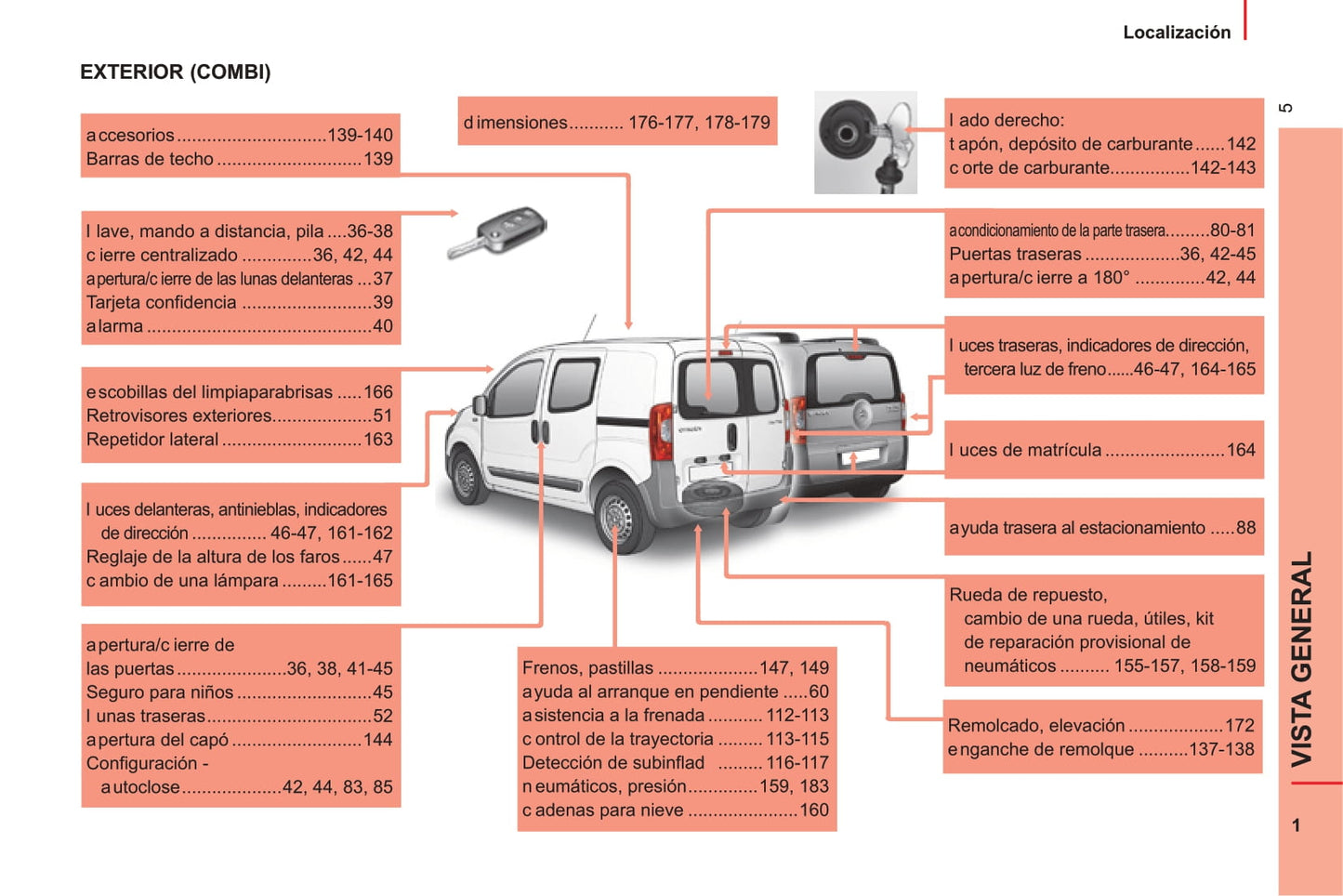 2014-2017 Citroën Nemo Gebruikershandleiding | Spaans