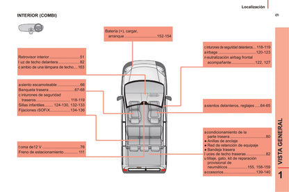 2014-2017 Citroën Nemo Gebruikershandleiding | Spaans