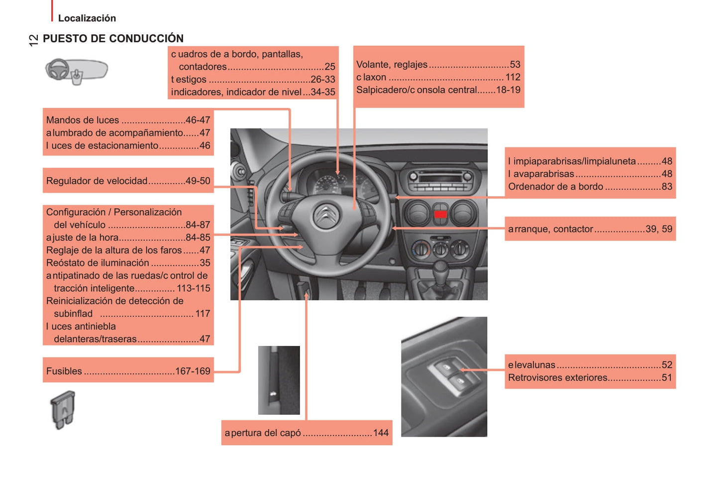 2014-2017 Citroën Nemo Gebruikershandleiding | Spaans