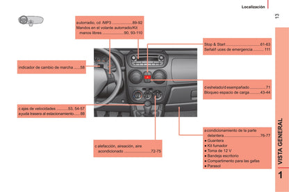 2014-2017 Citroën Nemo Gebruikershandleiding | Spaans