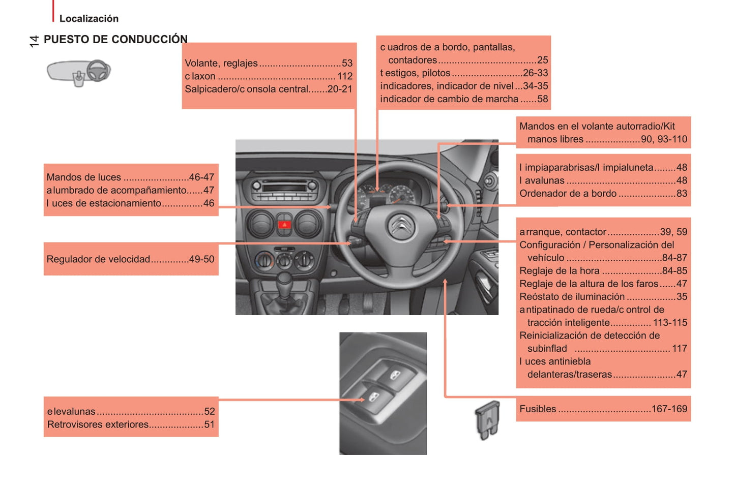 2014-2017 Citroën Nemo Gebruikershandleiding | Spaans