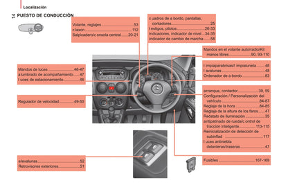 2014-2017 Citroën Nemo Gebruikershandleiding | Spaans