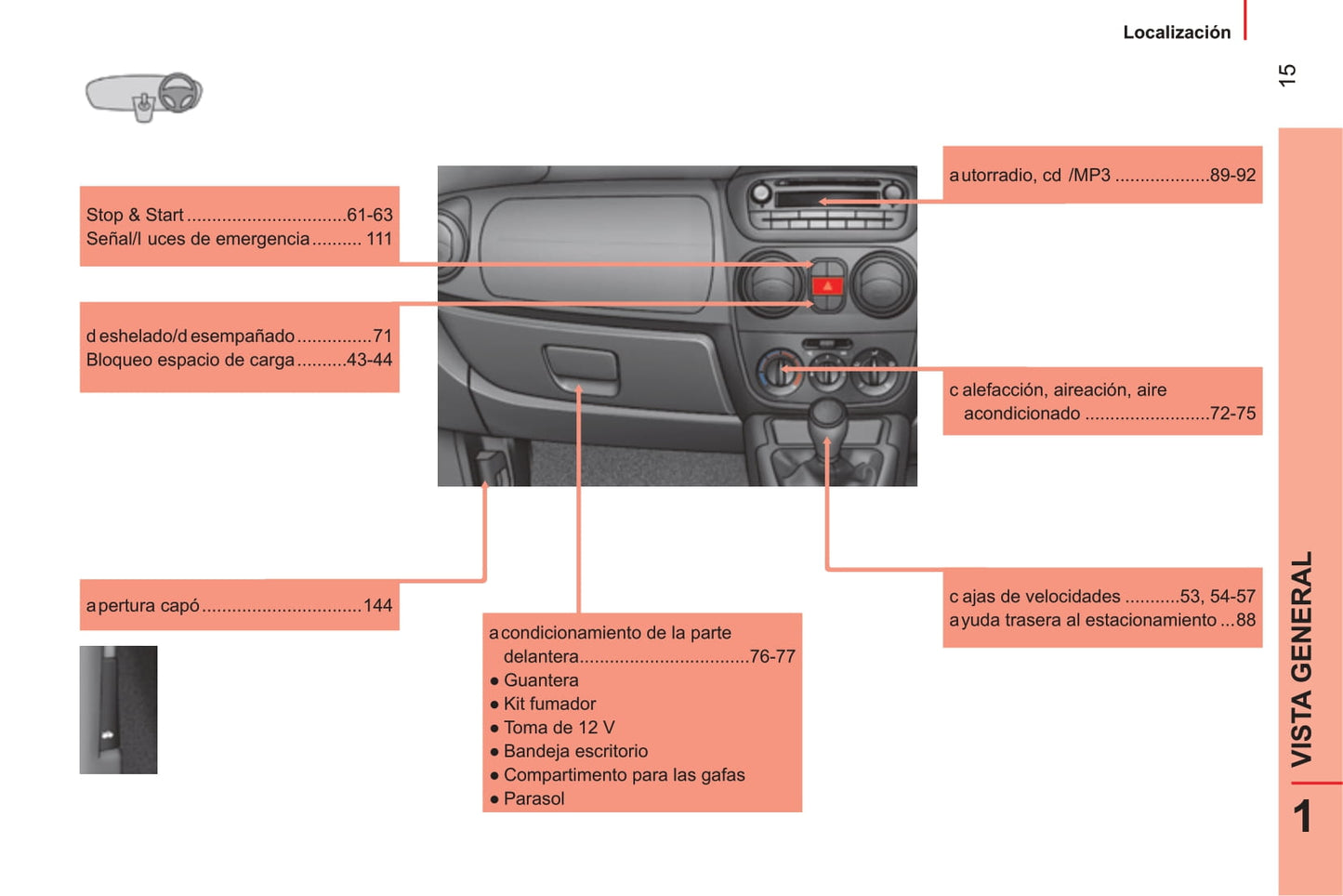 2014-2017 Citroën Nemo Gebruikershandleiding | Spaans