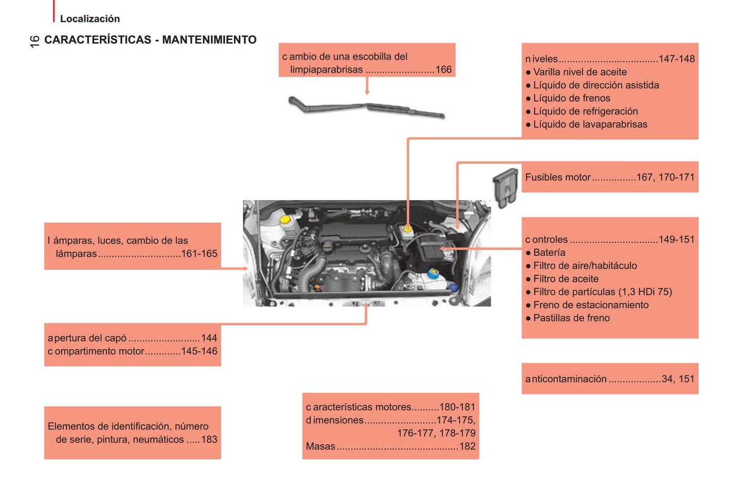 2014-2017 Citroën Nemo Gebruikershandleiding | Spaans