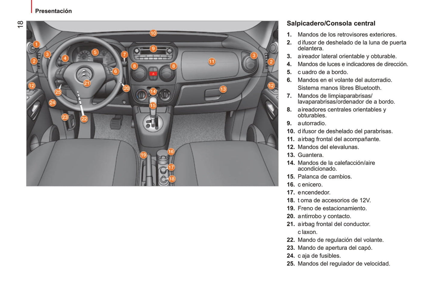 2014-2017 Citroën Nemo Gebruikershandleiding | Spaans