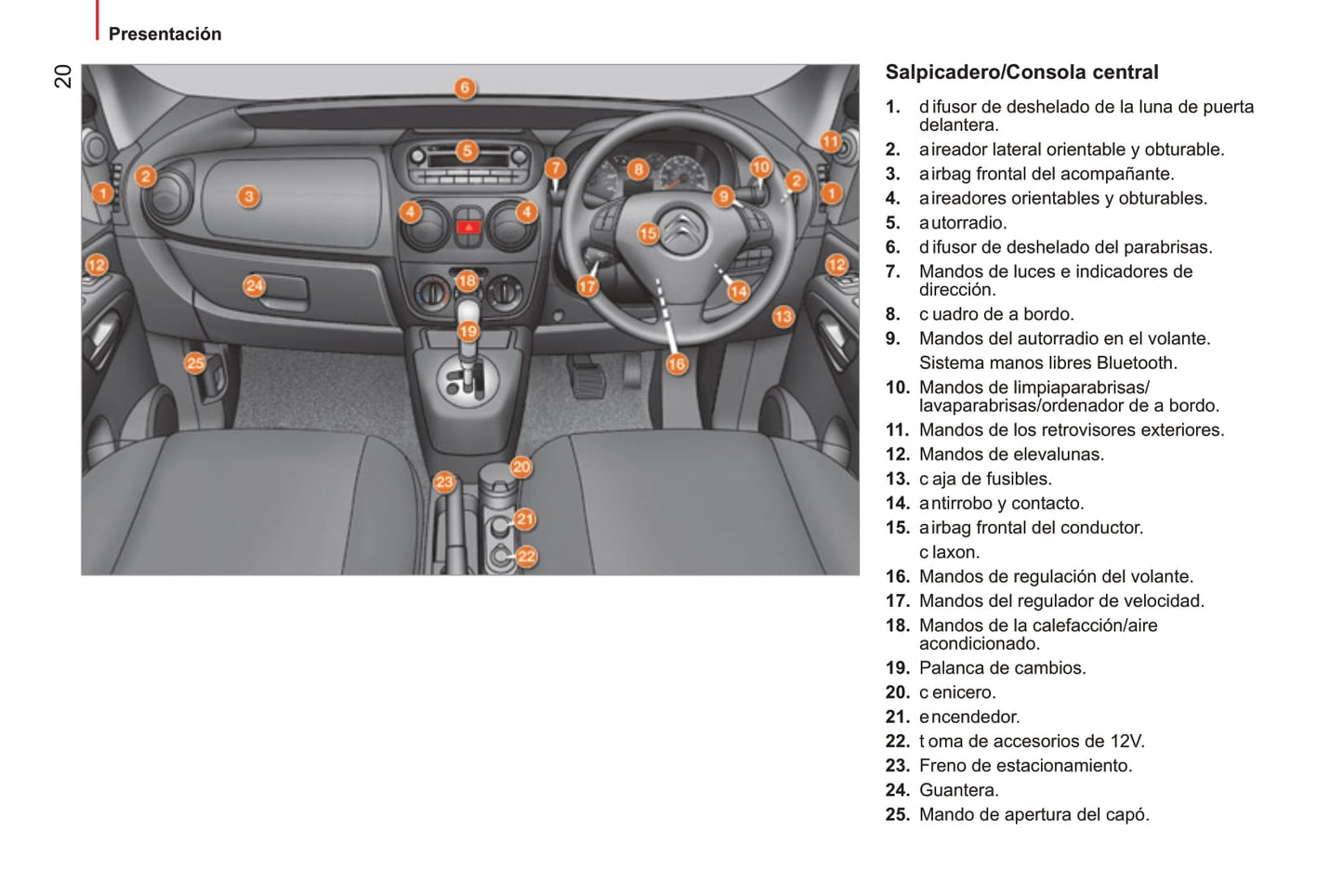 2014-2017 Citroën Nemo Gebruikershandleiding | Spaans