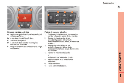 2014-2017 Citroën Nemo Gebruikershandleiding | Spaans