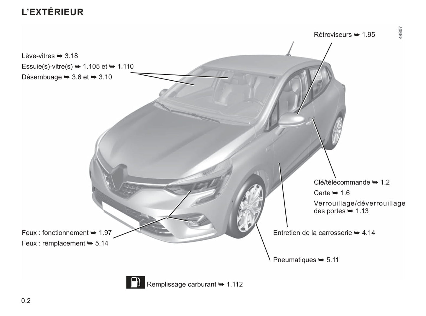 2019-2021 Renault Clio Manuel du propriétaire | Français