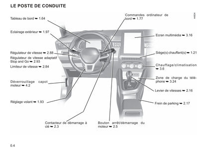 2019-2021 Renault Clio Manuel du propriétaire | Français