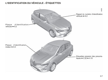 2019-2021 Renault Clio Manuel du propriétaire | Français