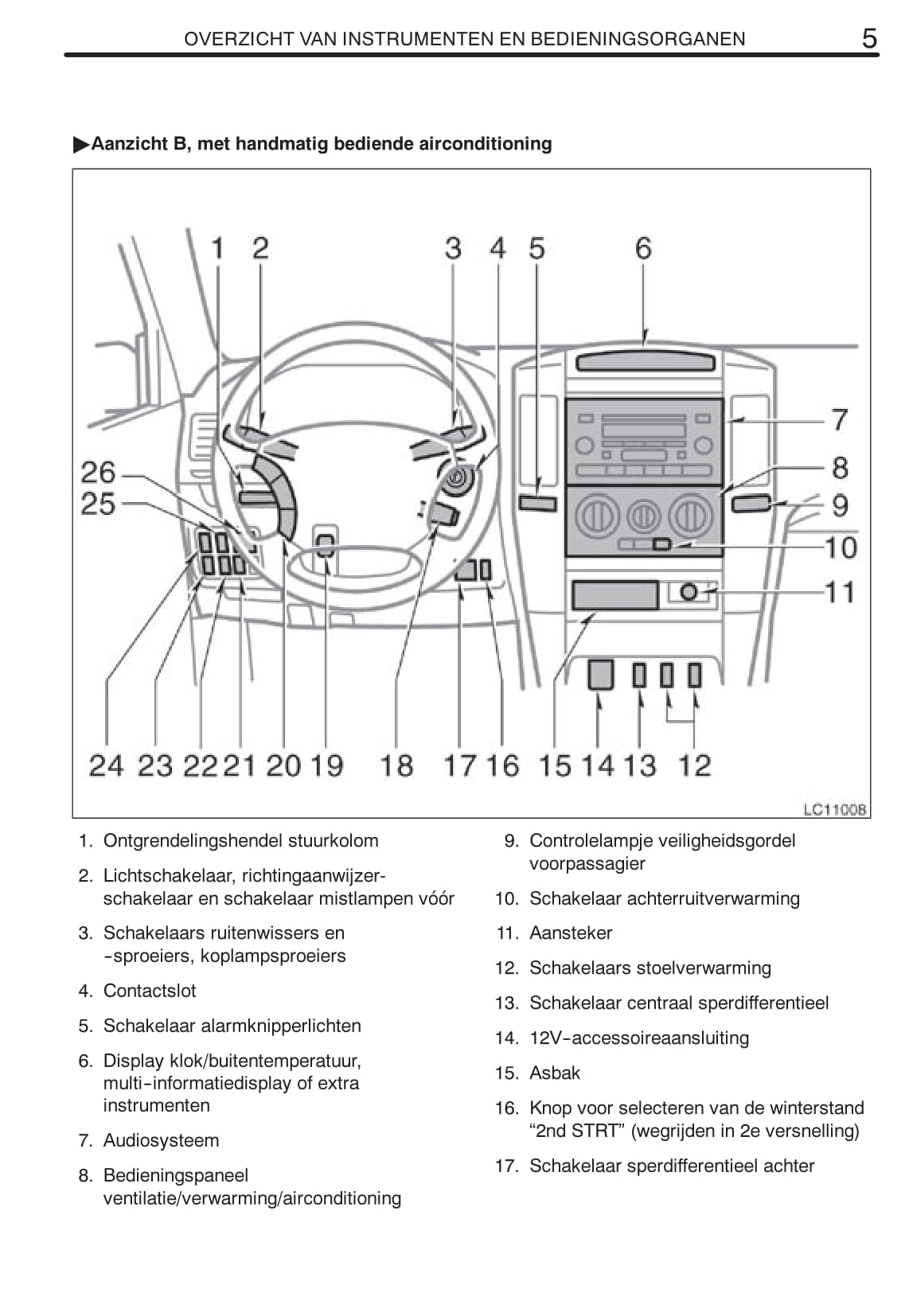 2003-2009 Toyota Land Cruiser 120 Manuel du propriétaire | Néerlandais