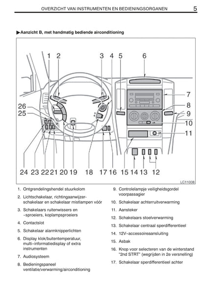 2003-2009 Toyota Land Cruiser 120 Manuel du propriétaire | Néerlandais