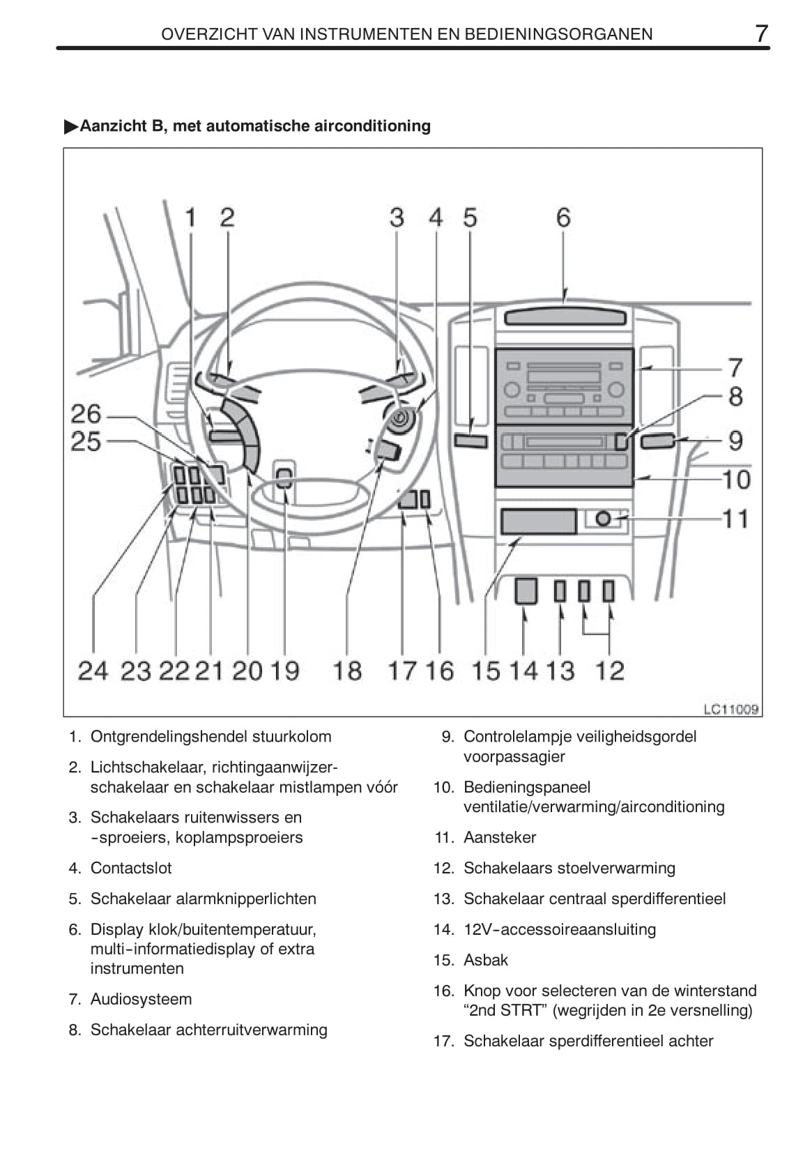 2003-2009 Toyota Land Cruiser 120 Manuel du propriétaire | Néerlandais