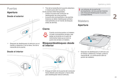 2017-2020 Peugeot Ion Manuel du propriétaire | Espagnol