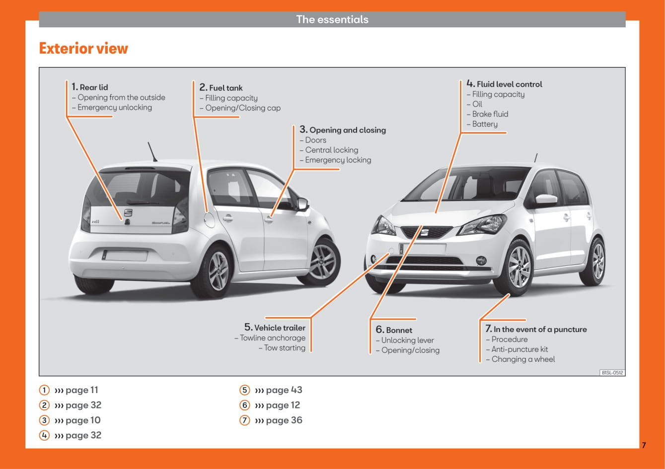 2012-2019 Seat Mii Bedienungsanleitung | Englisch