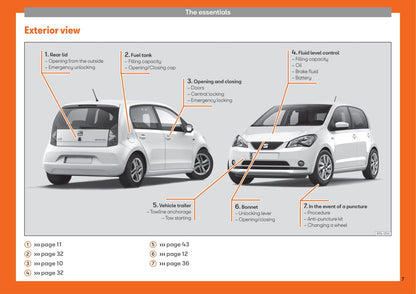 2012-2019 Seat Mii Bedienungsanleitung | Englisch