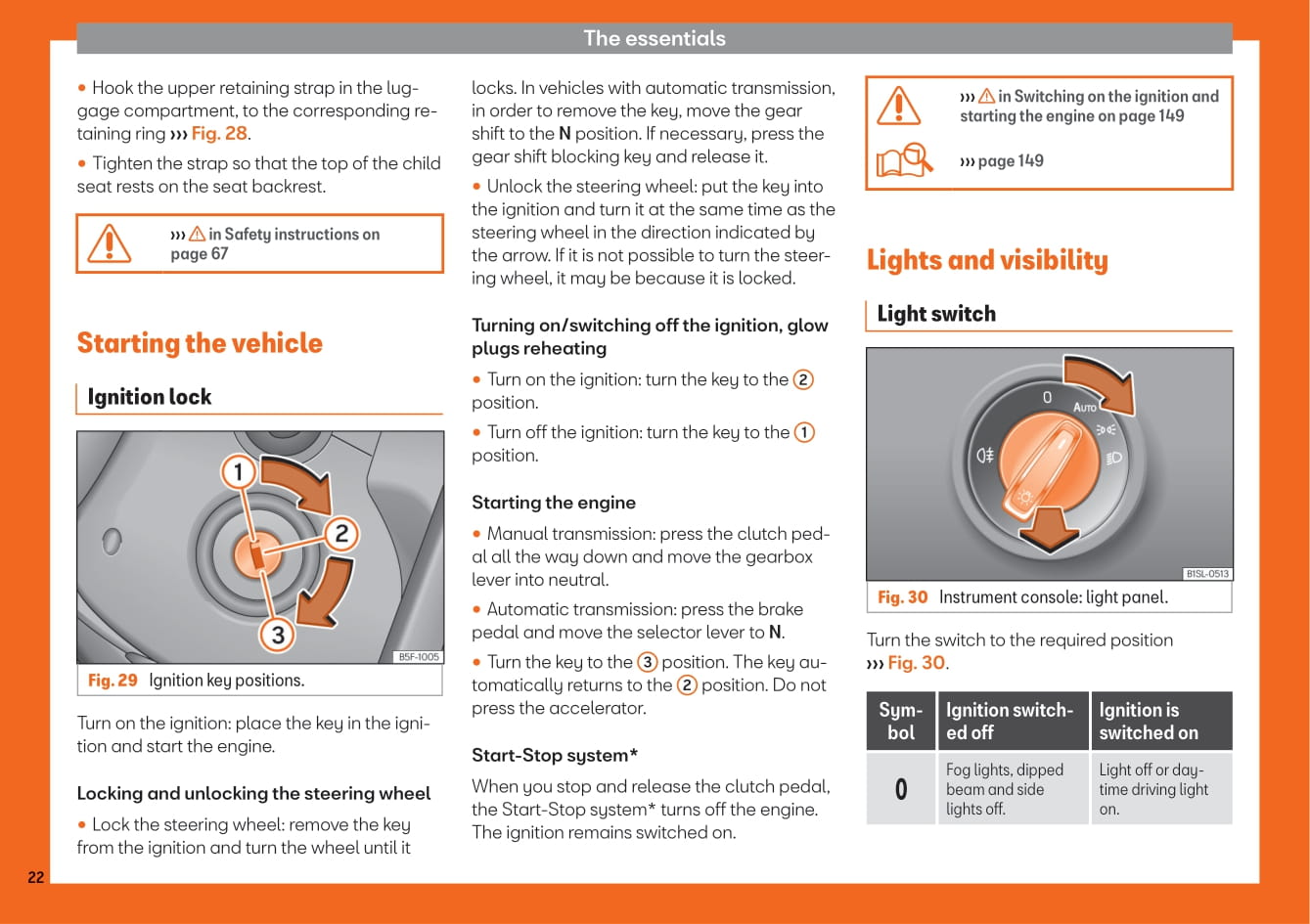 2012-2019 Seat Mii Bedienungsanleitung | Englisch