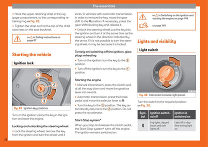 2012-2019 Seat Mii Bedienungsanleitung | Englisch