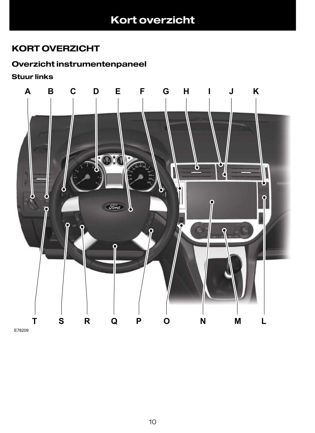 2009-2010 Ford C-Max Gebruikershandleiding | Nederlands