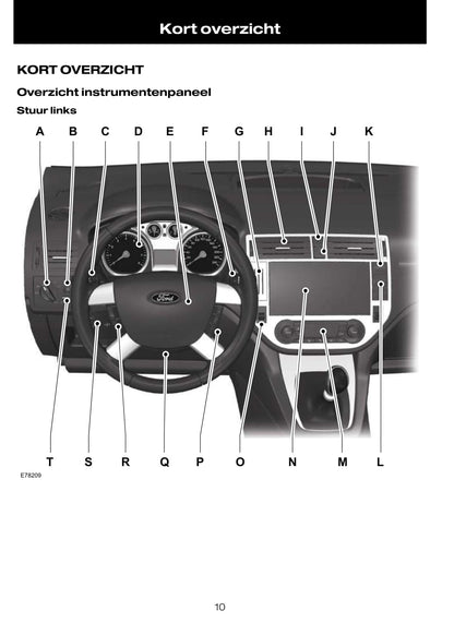 2009-2010 Ford C-Max Gebruikershandleiding | Nederlands