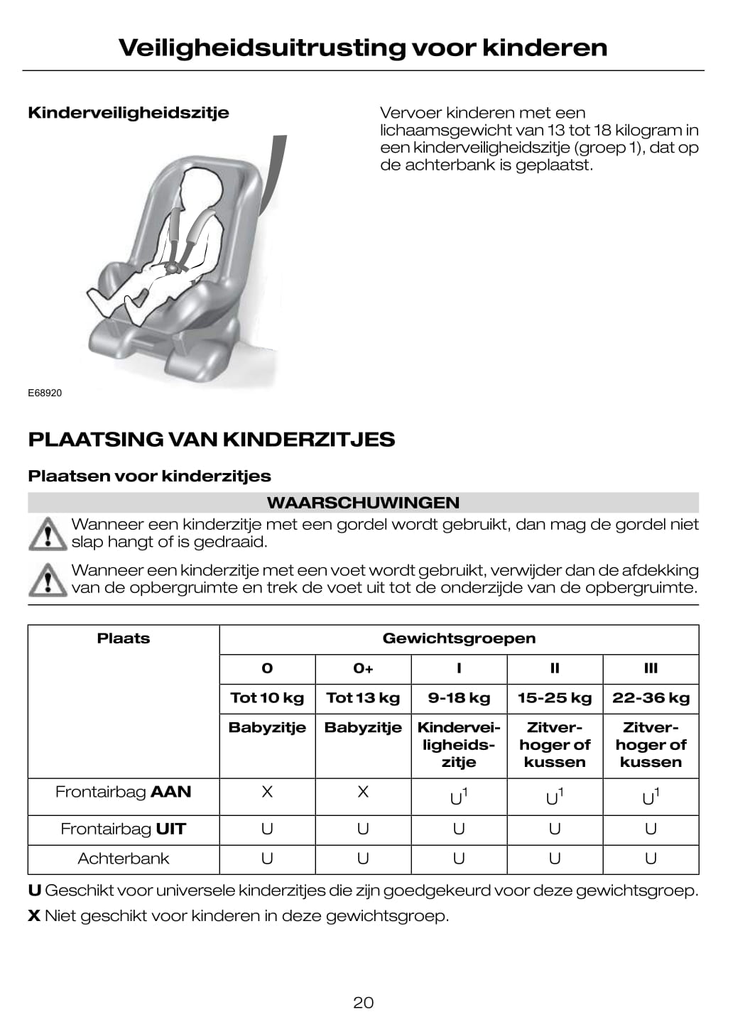 2009-2010 Ford C-Max Gebruikershandleiding | Nederlands