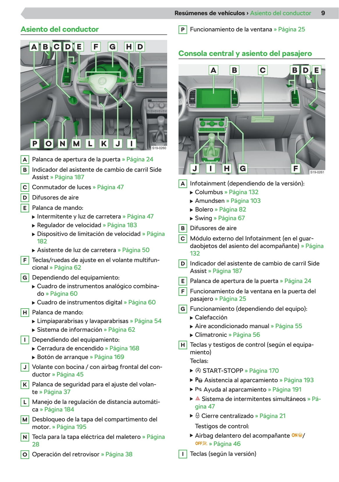 2019-2020 Skoda Karoq Owner's Manual | Spanish