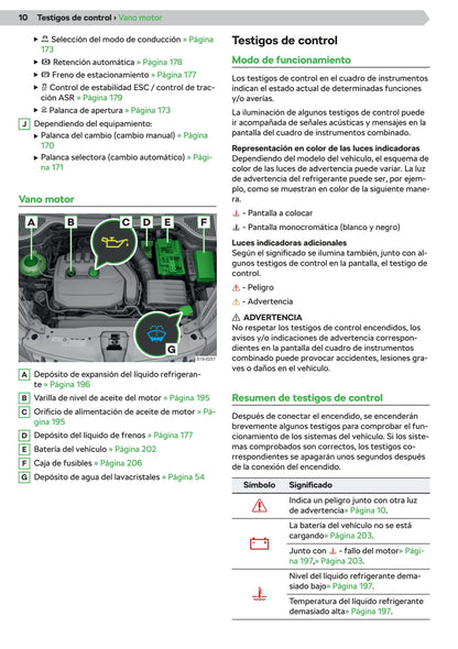 2019-2020 Skoda Karoq Owner's Manual | Spanish