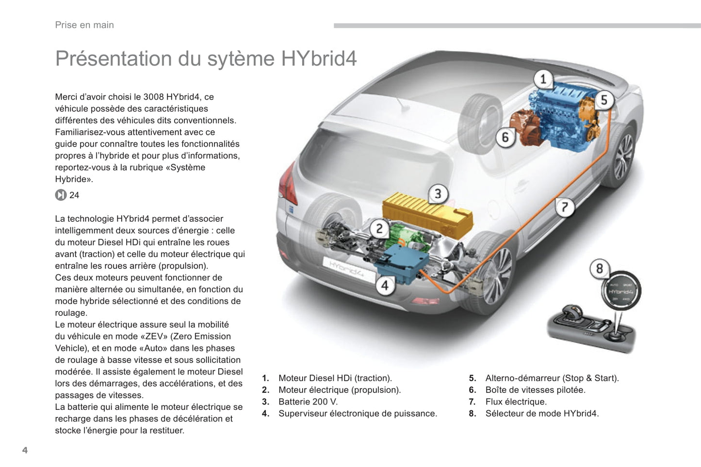 2013-2015 Peugeot 3008 HYbrid4 Manuel du propriétaire | Français