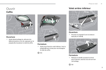 2013-2015 Peugeot 3008 HYbrid4 Manuel du propriétaire | Français