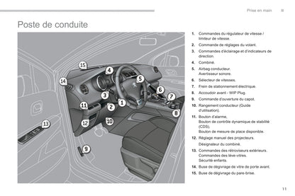 2013-2015 Peugeot 3008 HYbrid4 Manuel du propriétaire | Français