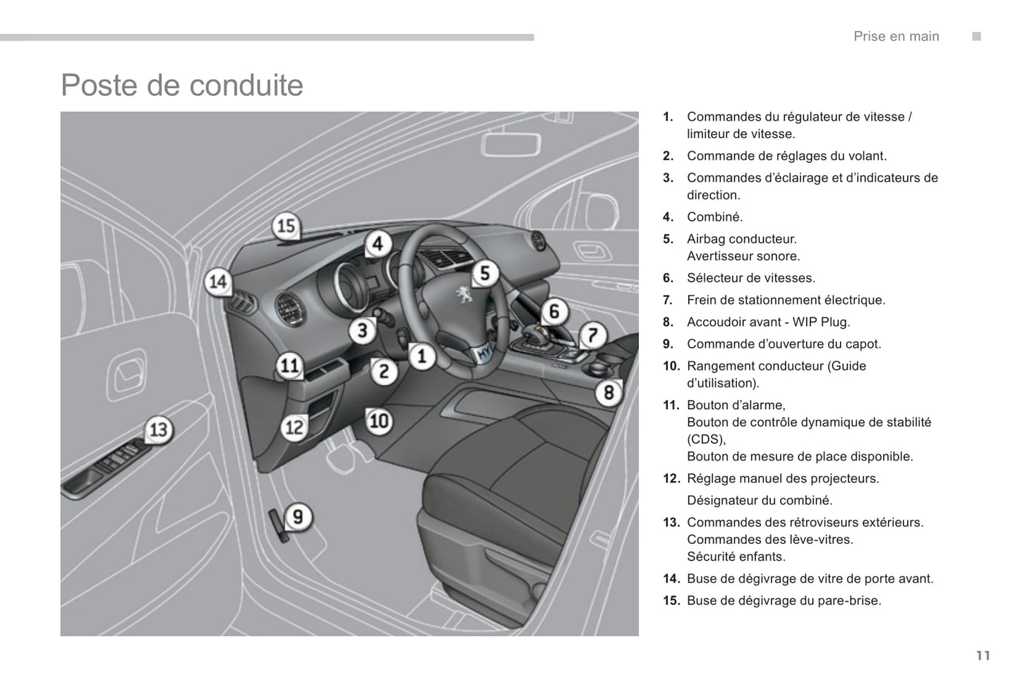 2018-2019 Peugeot 2008 Gebruikershandleiding | Frans