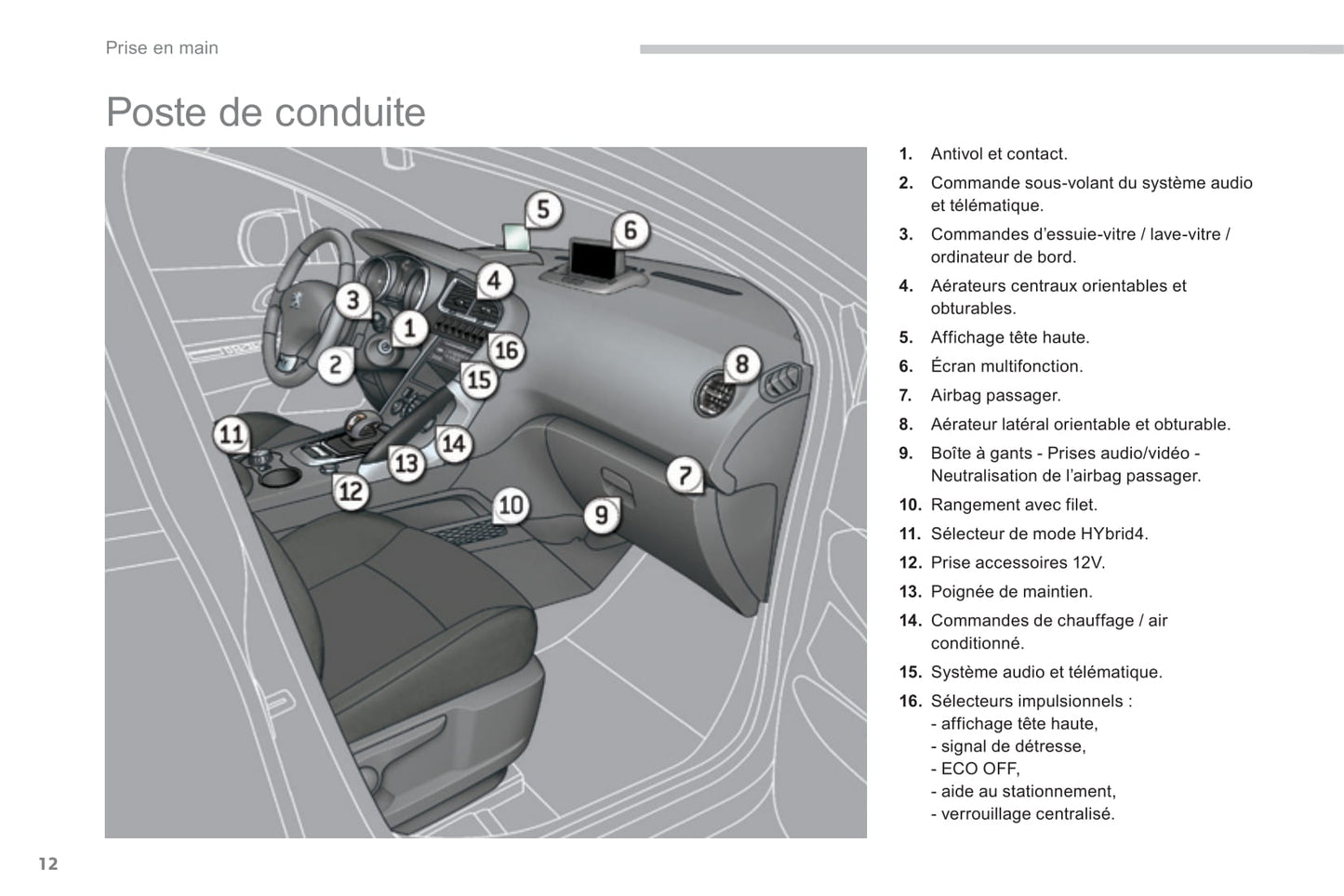 2013-2015 Peugeot 3008 HYbrid4 Manuel du propriétaire | Français