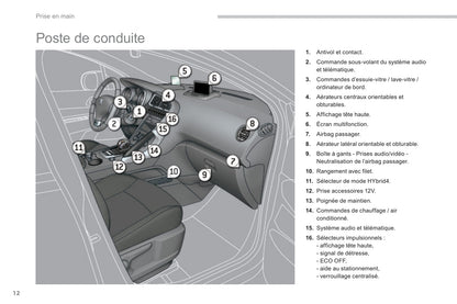 2013-2015 Peugeot 3008 HYbrid4 Manuel du propriétaire | Français