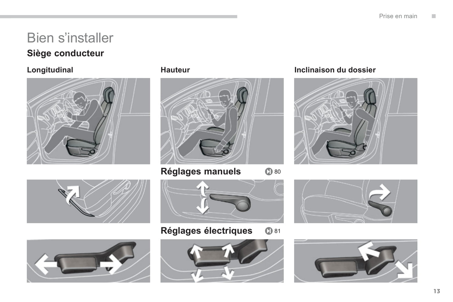 2018-2019 Peugeot 2008 Gebruikershandleiding | Frans