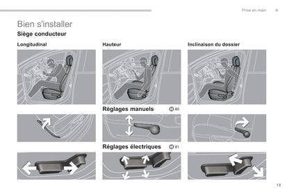 2018-2019 Peugeot 2008 Gebruikershandleiding | Frans