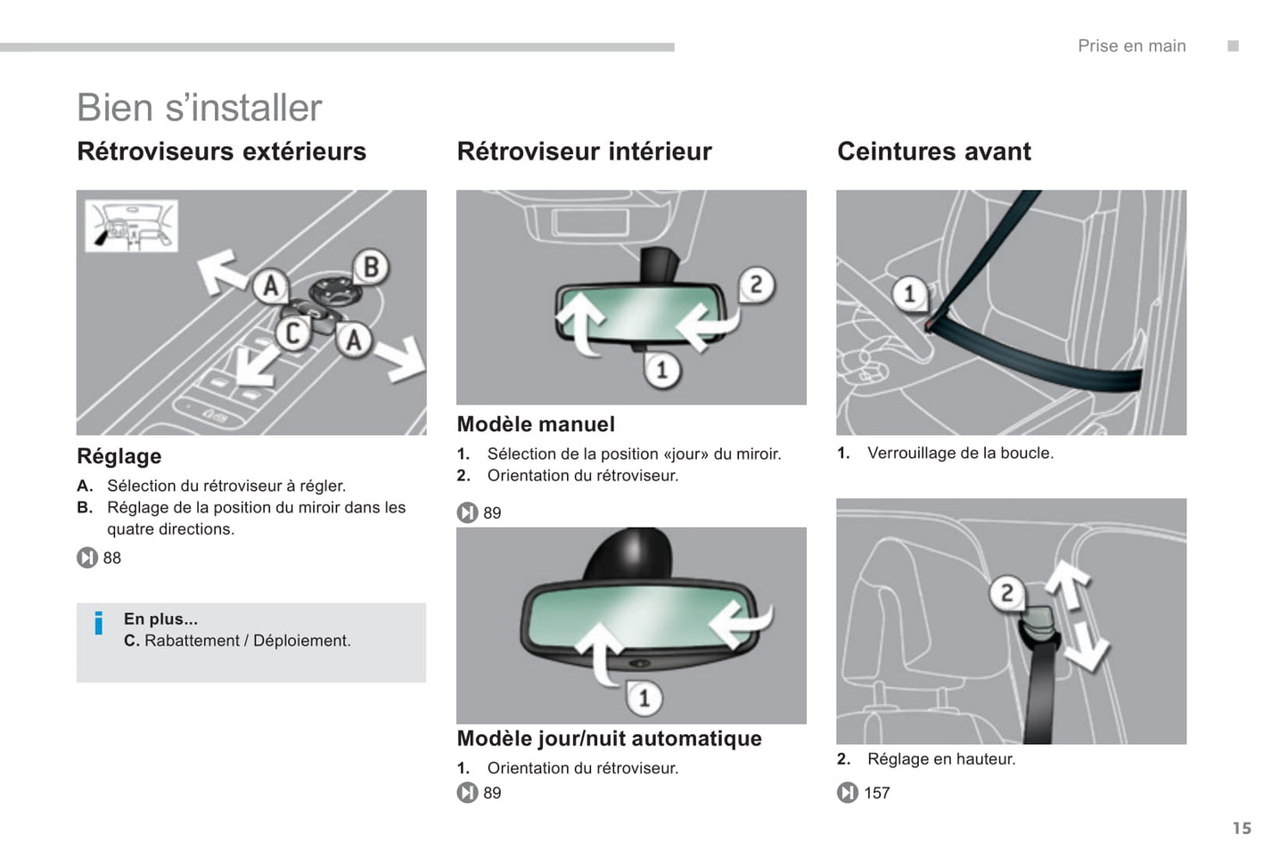 2013-2015 Peugeot 3008 HYbrid4 Manuel du propriétaire | Français