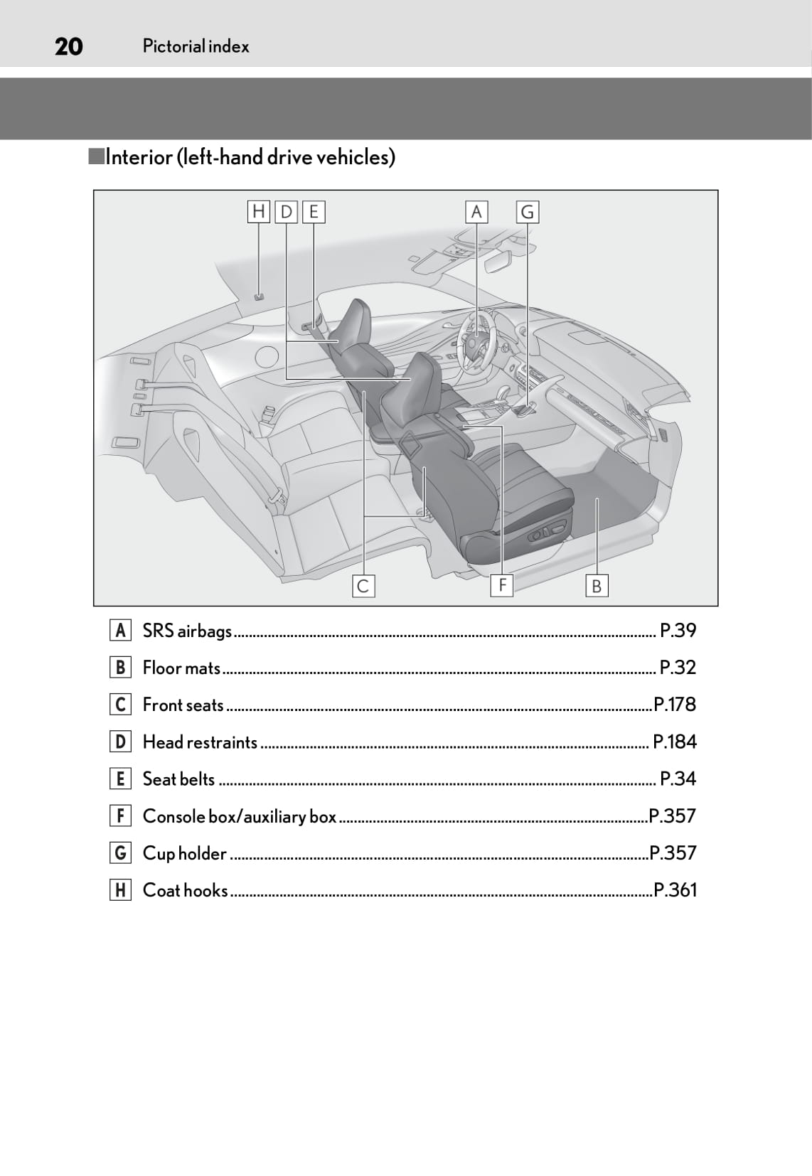 2020-2021 Lexus LC 500/LC 500h Bedienungsanleitung | Englisch