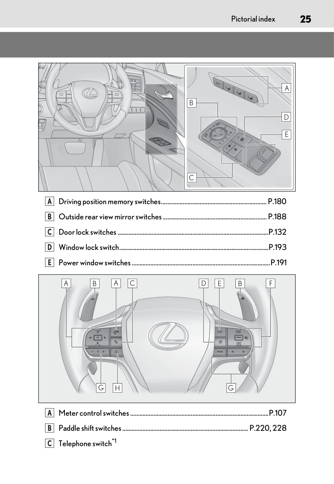 2020-2021 Lexus LC 500/LC 500h Bedienungsanleitung | Englisch